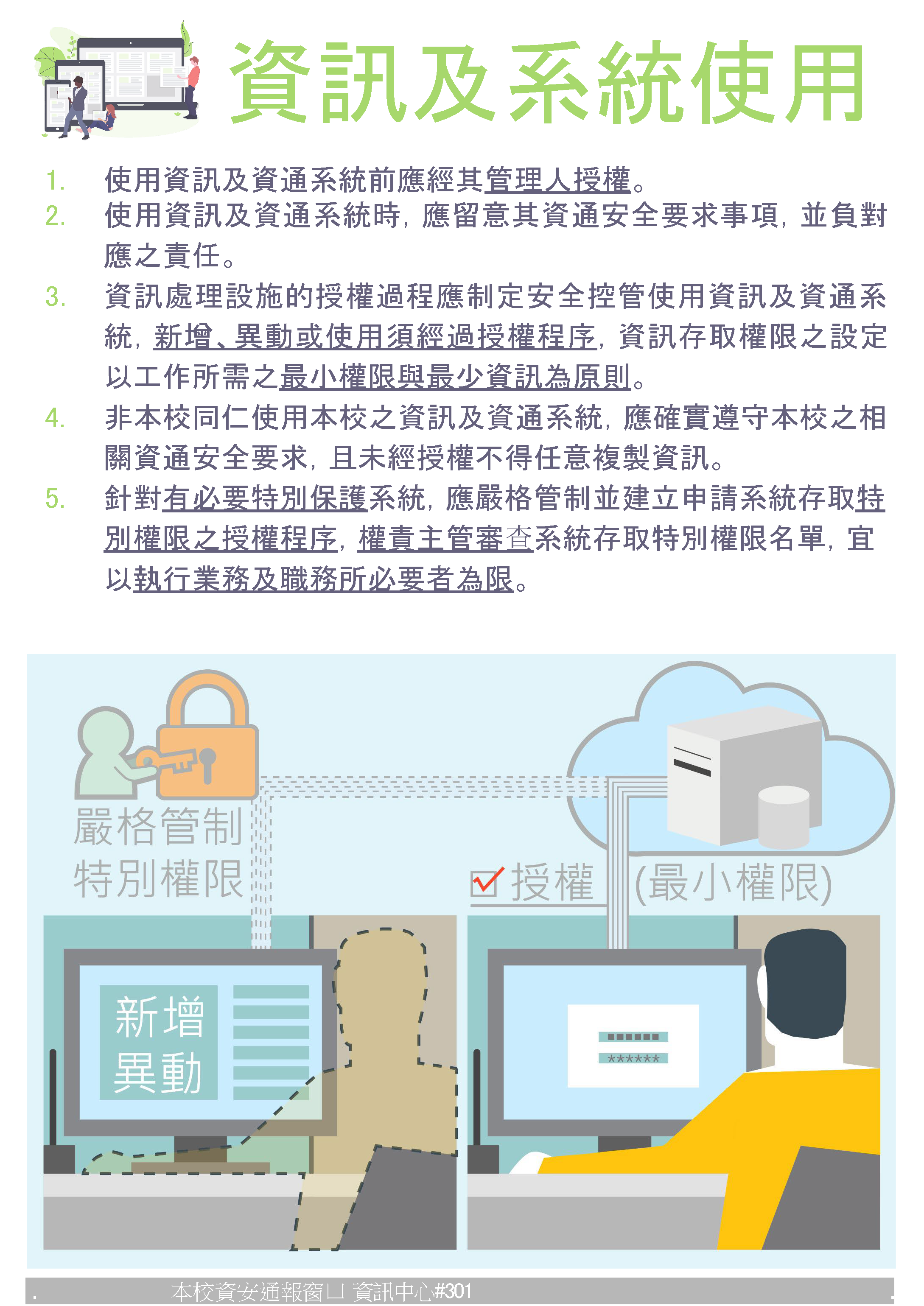 資訊及系統的使用