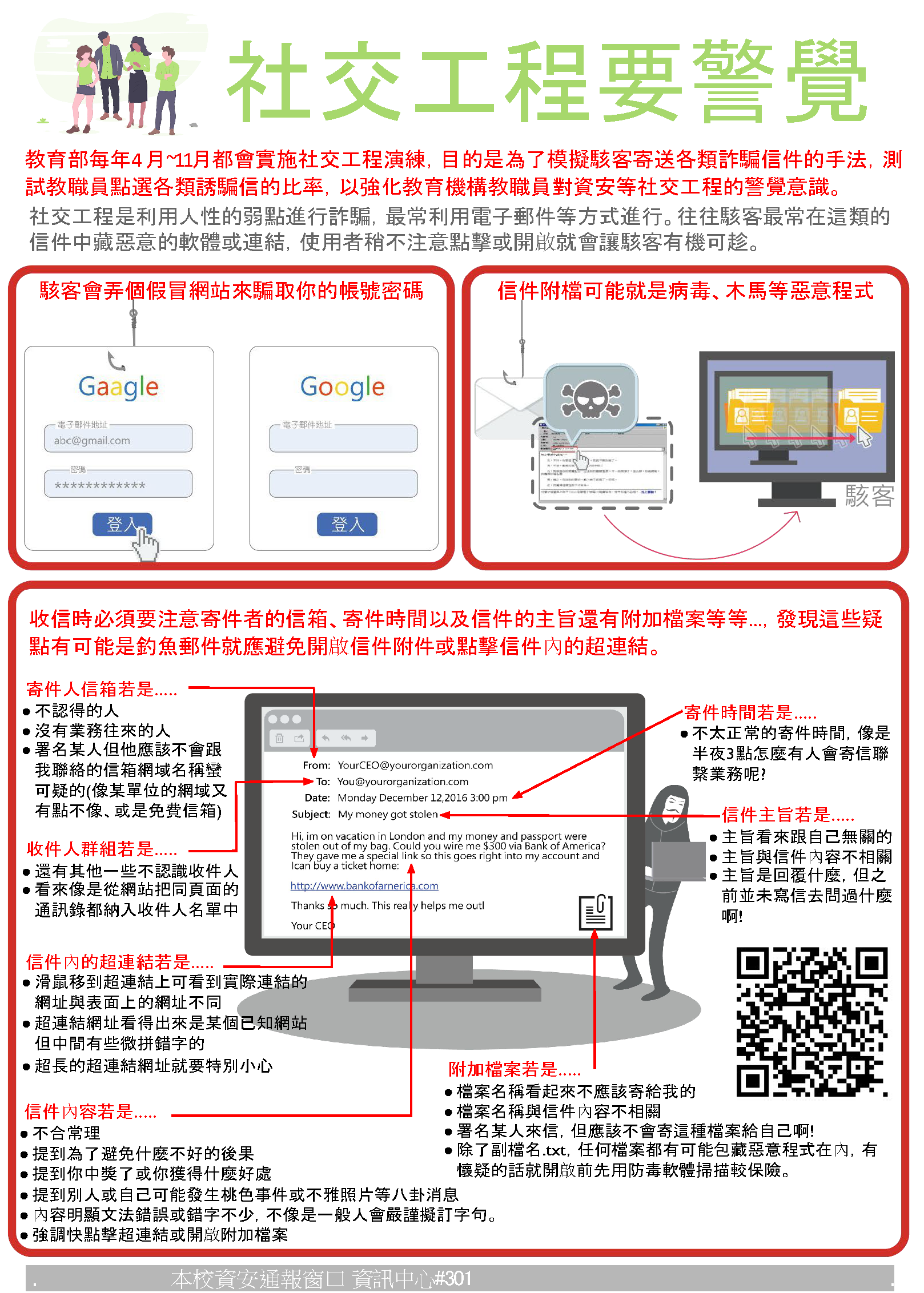 社交工程郵件要警覺